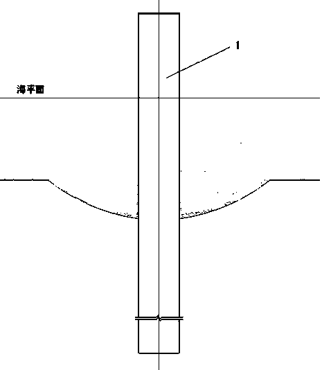 An anti-scouring construction method for offshore wind power single pile foundation