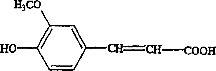 Method of preventing flavor component from degradation