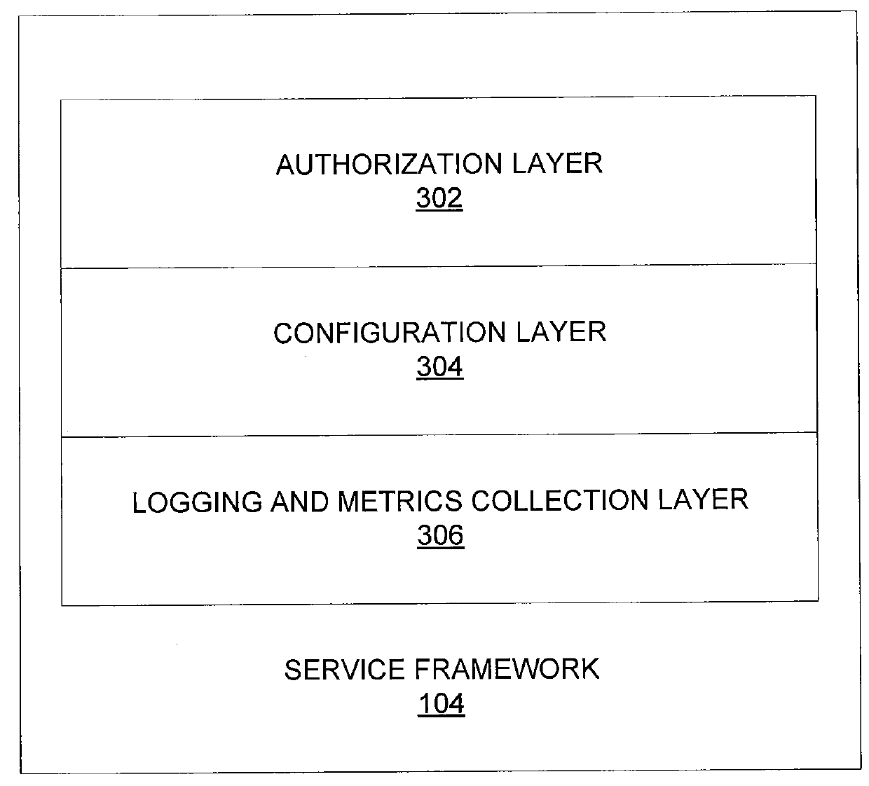 Systems and methods for configuring and managing computing resources to provide highly-scalable services