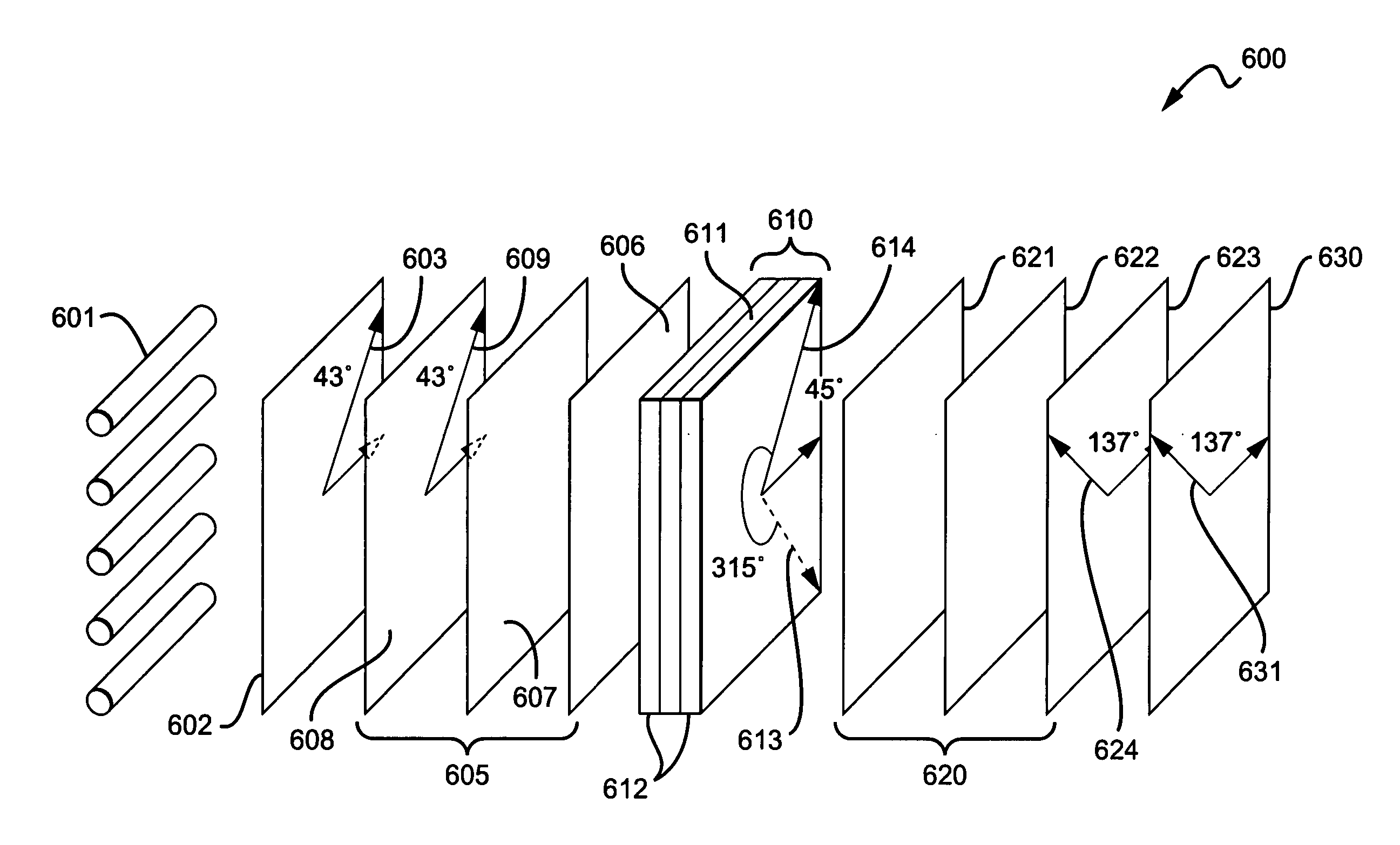 UV curable alignment material for fabrication of monolithic compensators for liquid crystal displays