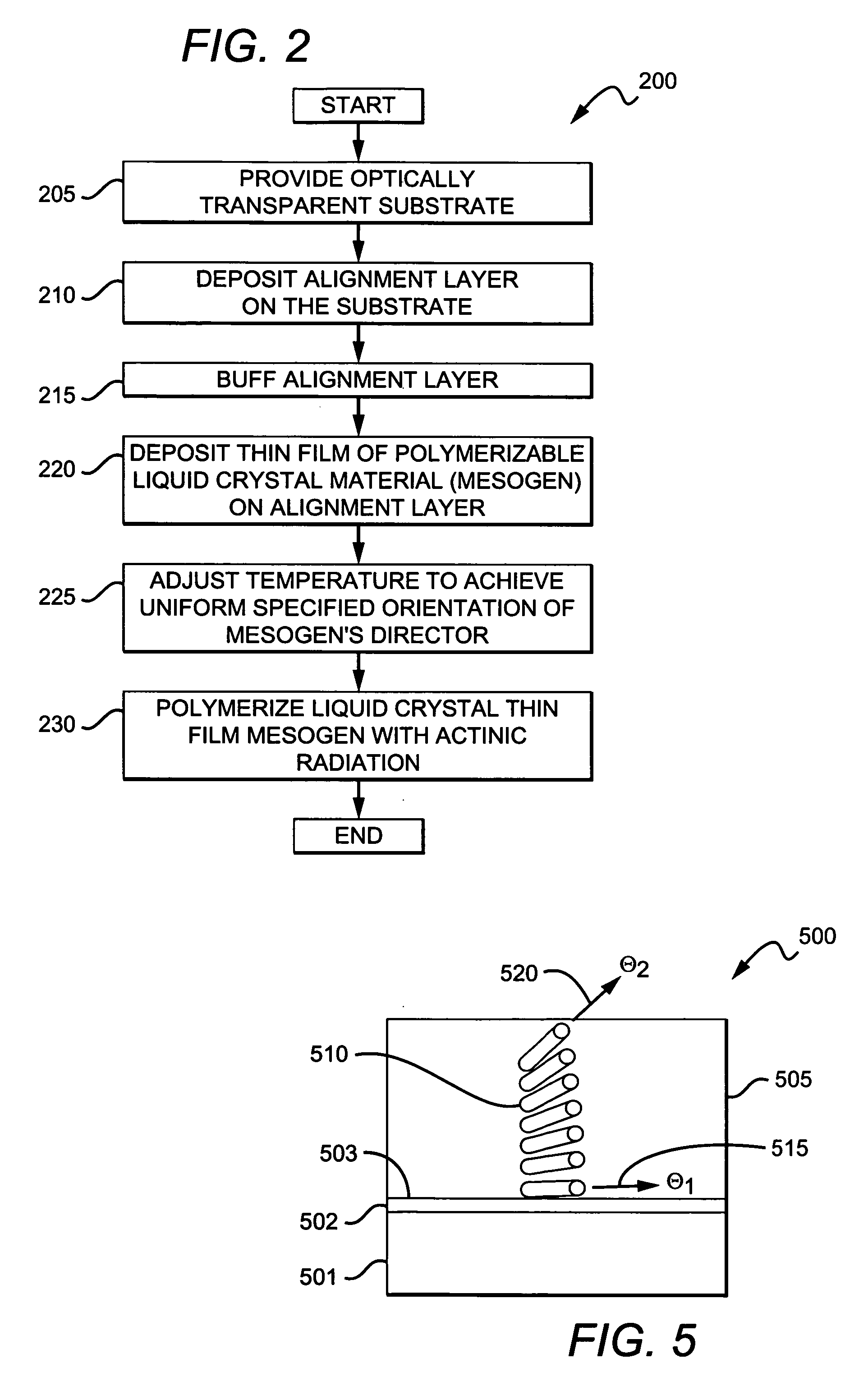 UV curable alignment material for fabrication of monolithic compensators for liquid crystal displays