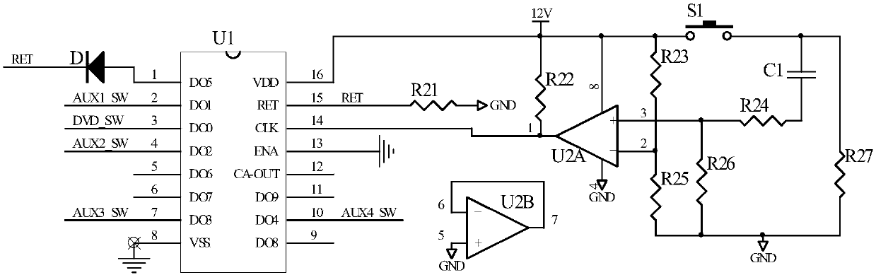 A controller of an audio and video media center system