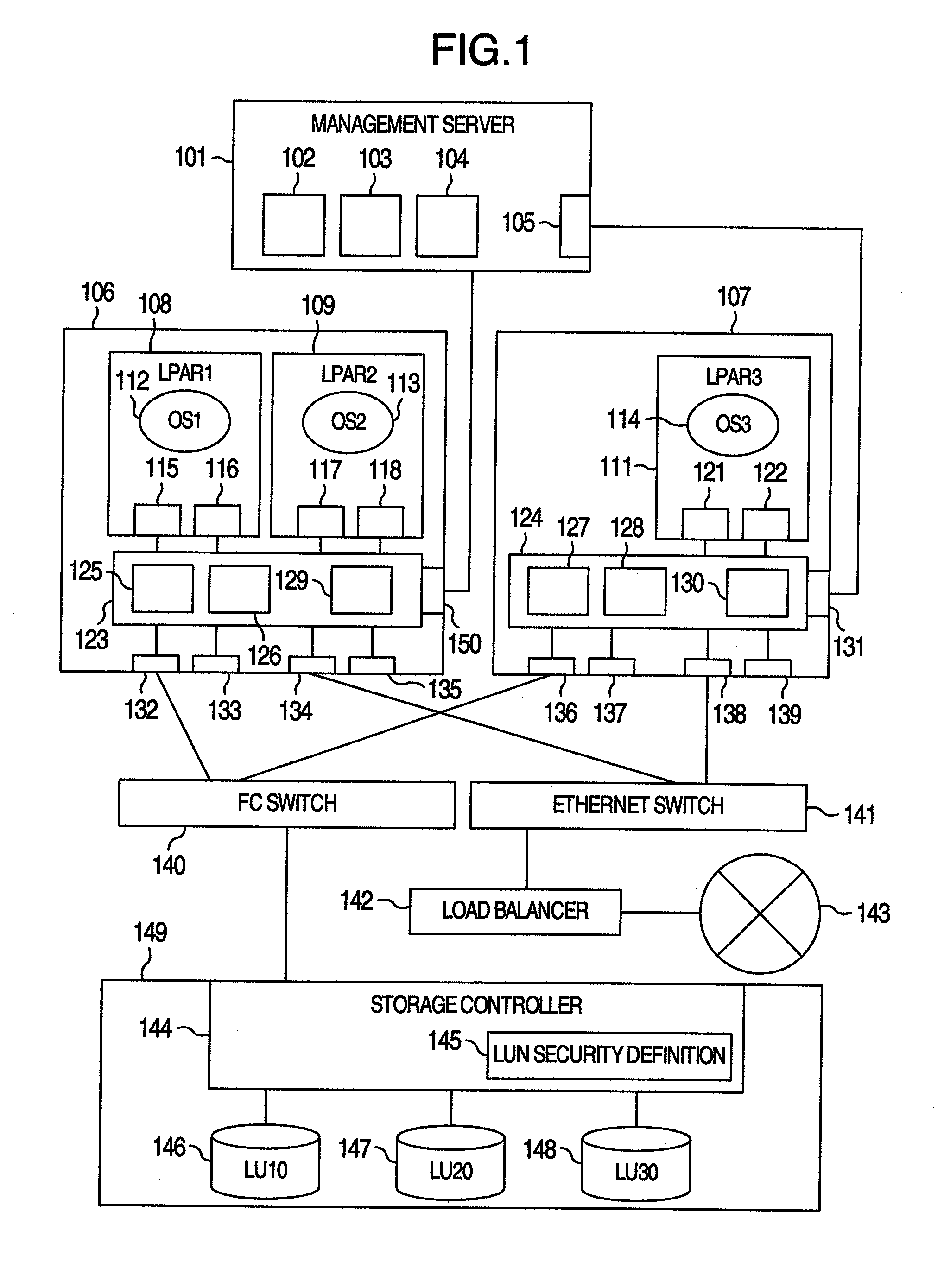 Virtual machine system and control method of the virtual machine system