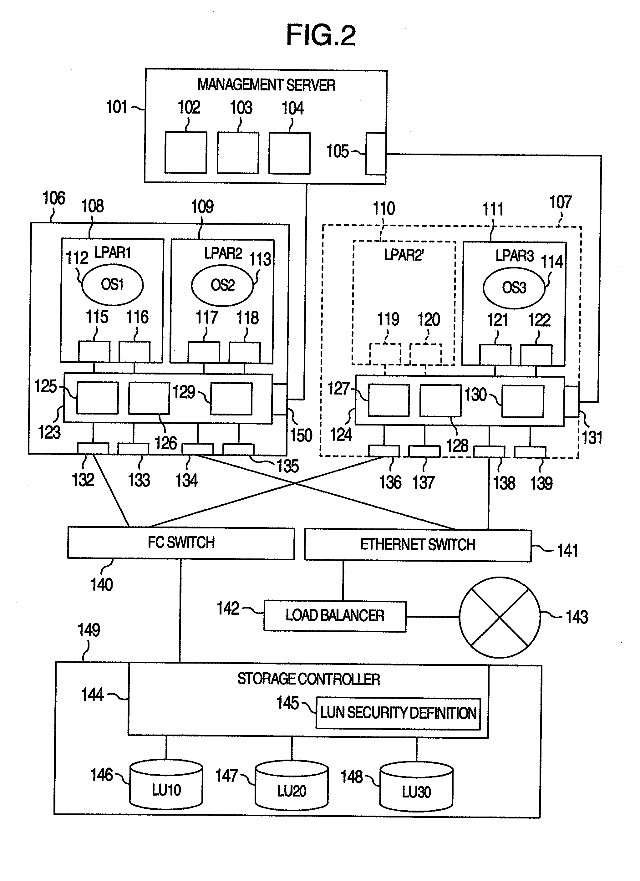 Virtual machine system and control method of the virtual machine system