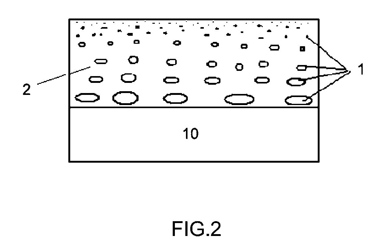 Method for preparing an optical active layer with 1~10 nm distributed silicon quantum dots