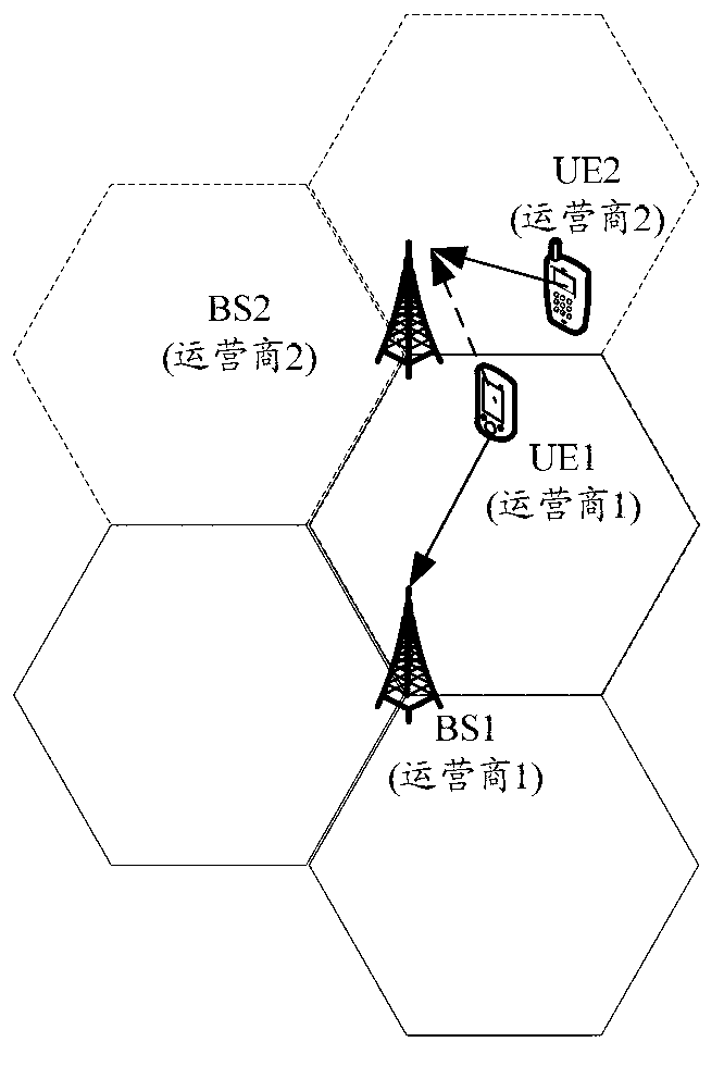 D2D (device to device) communication-based uplink interference coordination method in multi-operator network system