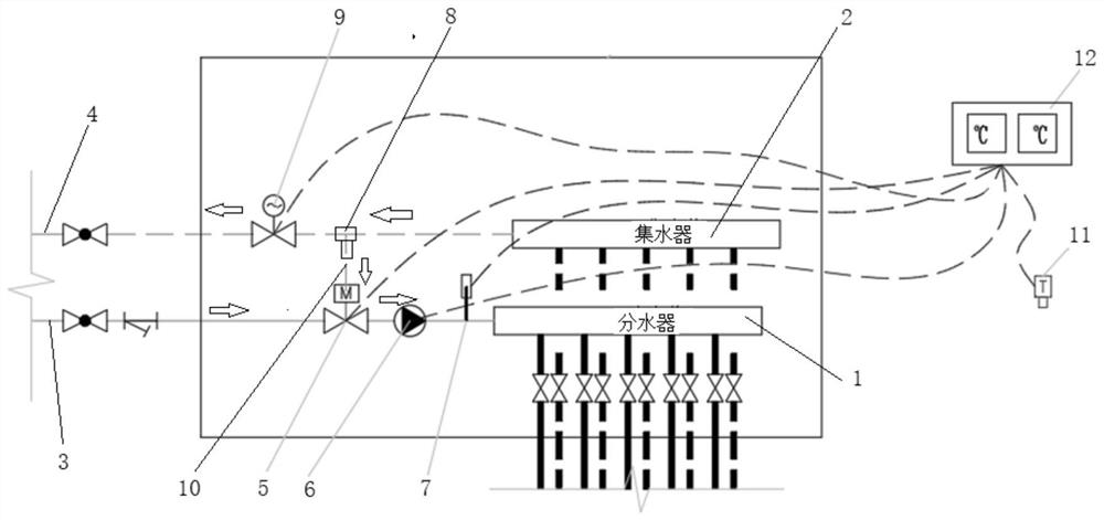 Water mixing device of water distributing and collecting device and control method thereof