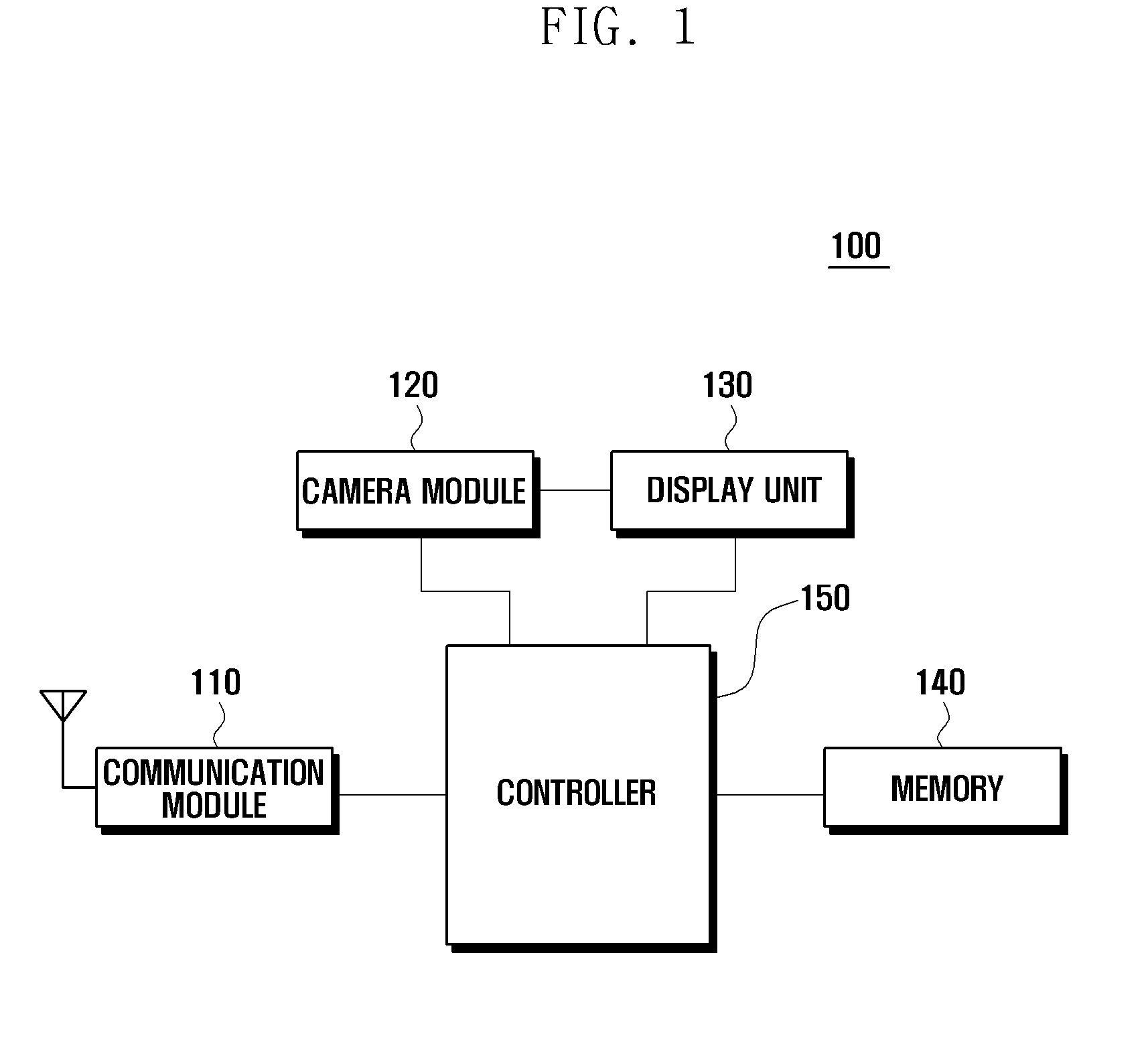 Method and apparatus for providing dictionary function in portable terminal