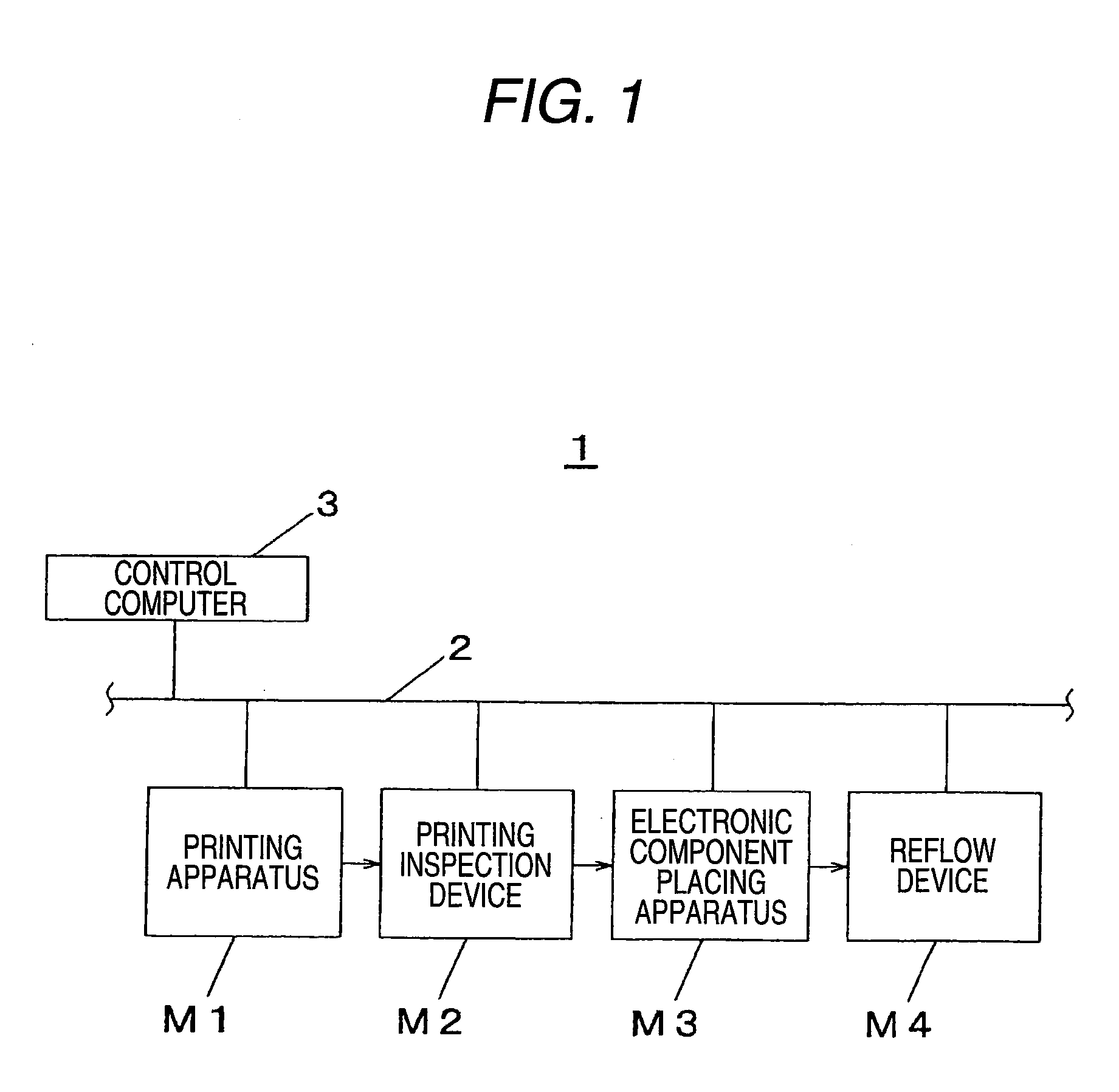 Electronic component mounting system, electronic component placing apparatus, and electronic component mounting method