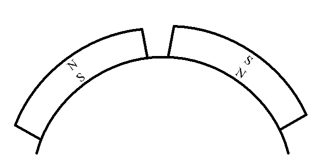 Design method of permanent magnet motor capable of reducing cogging effect and permanent magnet motor