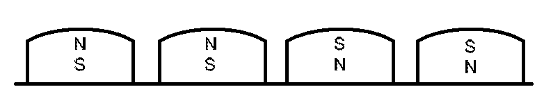 Design method of permanent magnet motor capable of reducing cogging effect and permanent magnet motor