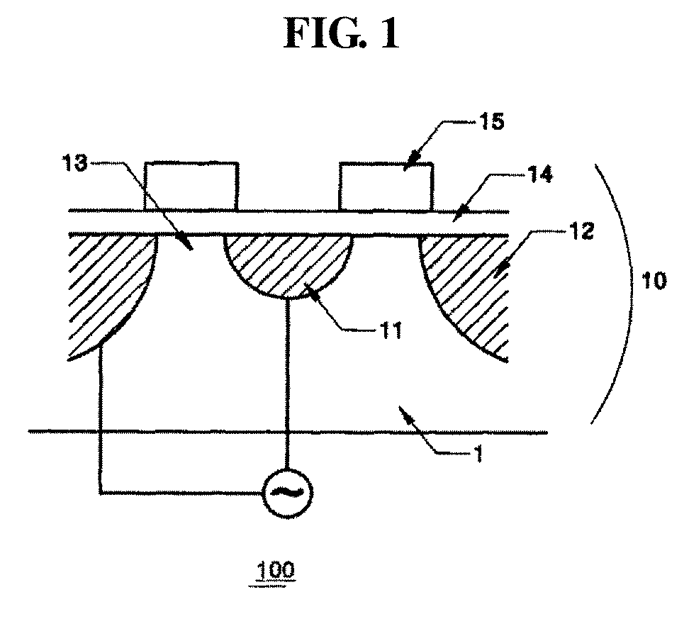 Ring-type field effect transistor for terahertz wave detection, which uses gate metal as antenna