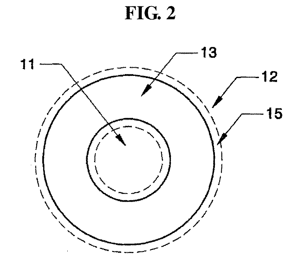 Ring-type field effect transistor for terahertz wave detection, which uses gate metal as antenna