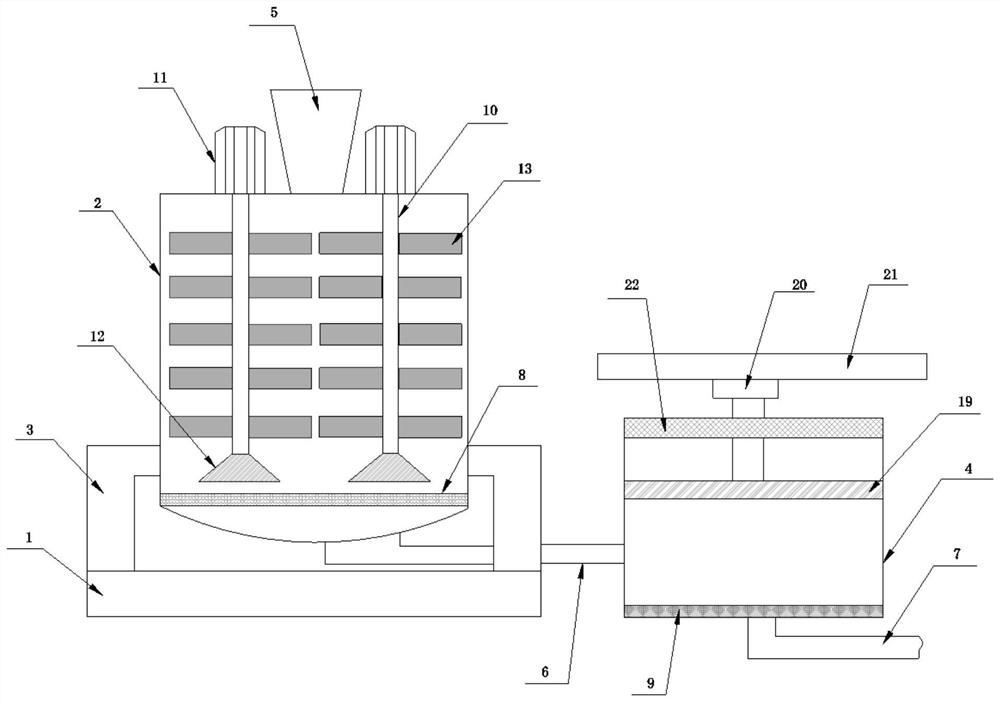 Stirring and automatic filtering device for manufacturing bacteriostatic oil agent