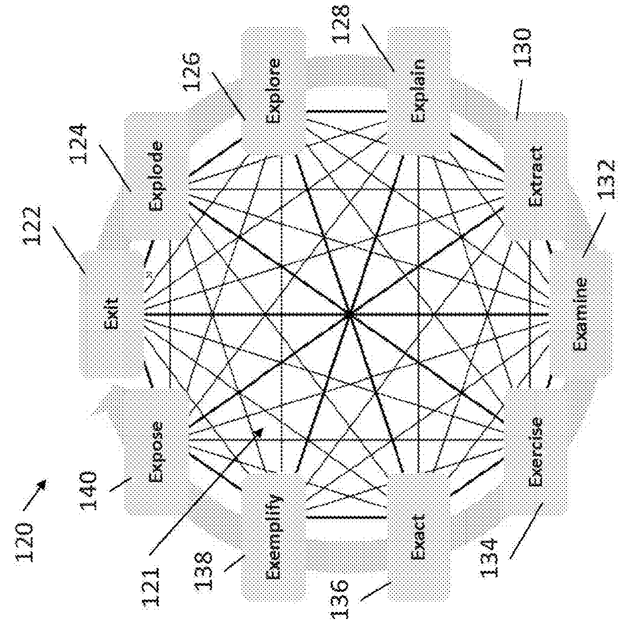 Systems and methods for automating data science machine learning analytical workflows