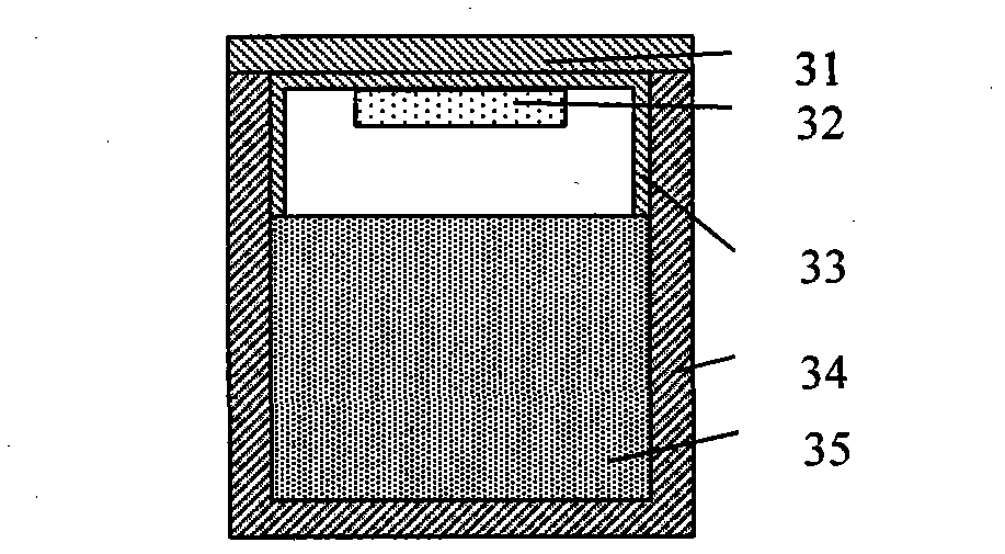 Method for growing silicon carbide mono-crystals through multi-crucible physical vapor transport technology, and device thereof