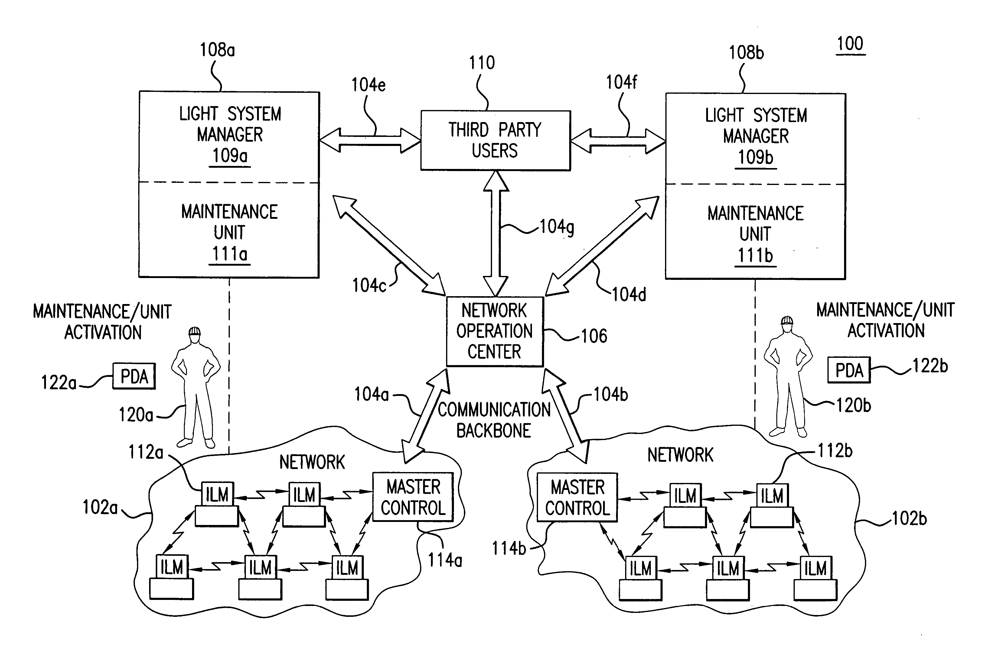 Light management system having networked intelligent luminaire managers