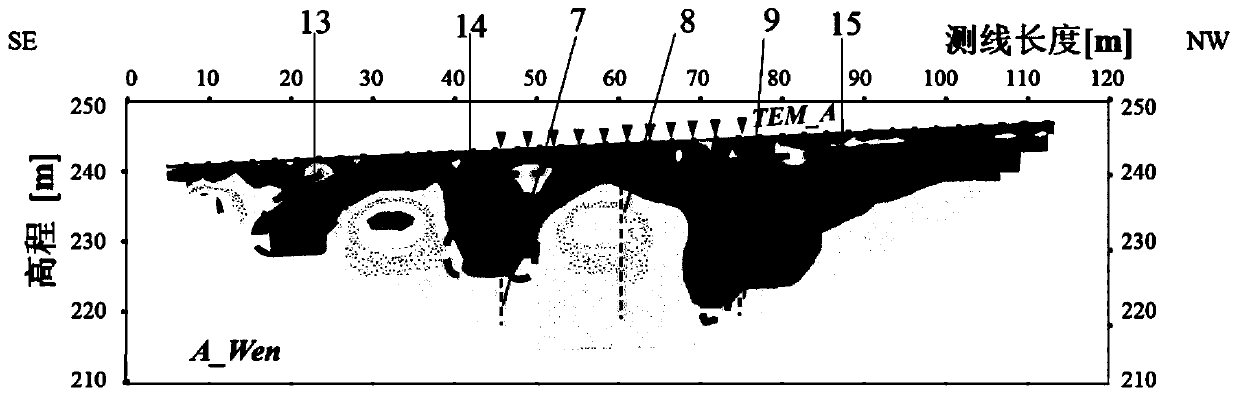 Multi-method constrained inversion and joint interpretation method for unfavorable geological detection in underground engineering