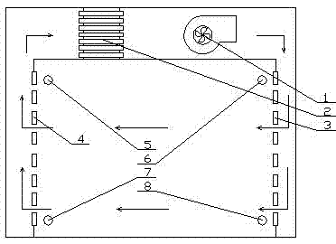 Humidity Monitoring Method in Storage Battery Plate Curing Room