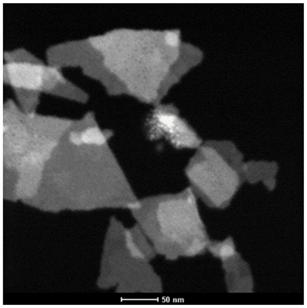 Preparation method of metal-doped bismuth layered oxide and application of metal-doped bismuth layered oxide in electrocatalytic reduction of CO2