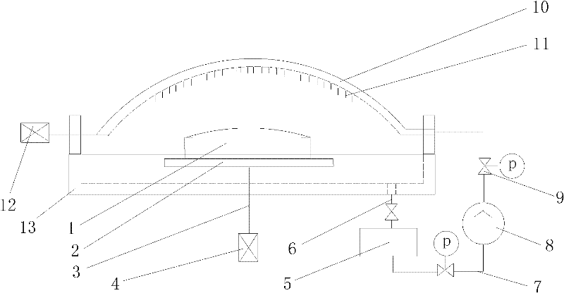 LED street lamp rain experiment environment apparatus