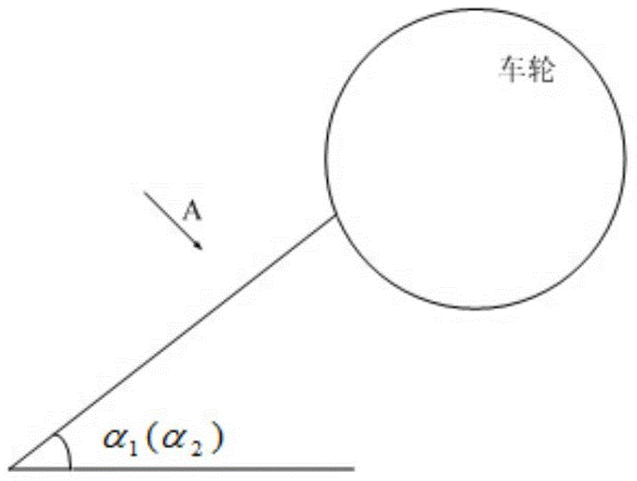 Method and device for obtaining wheel set tread contour line of urban rail train