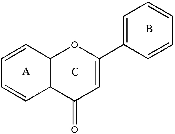 Extraction and purification method of licoflavone ingredients