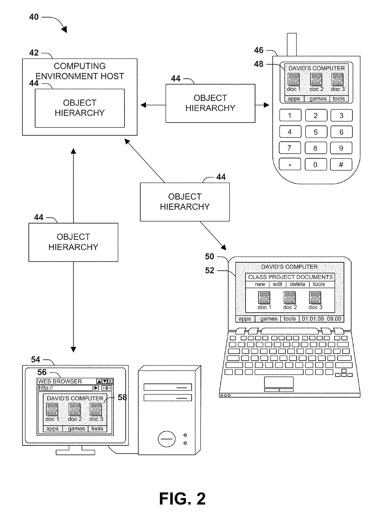 Application management within deployable object hierarchy