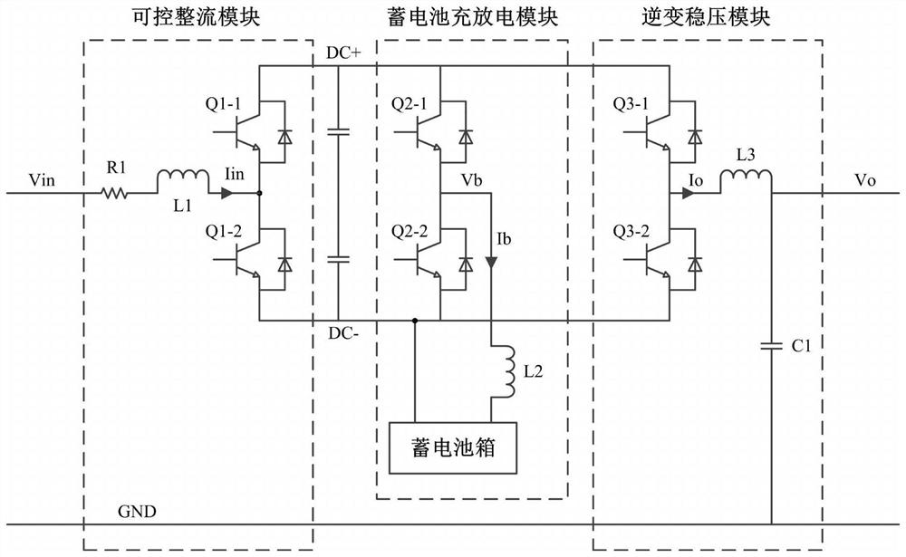 Single-phase uninterruptible power supply output voltage stabilization control method and system