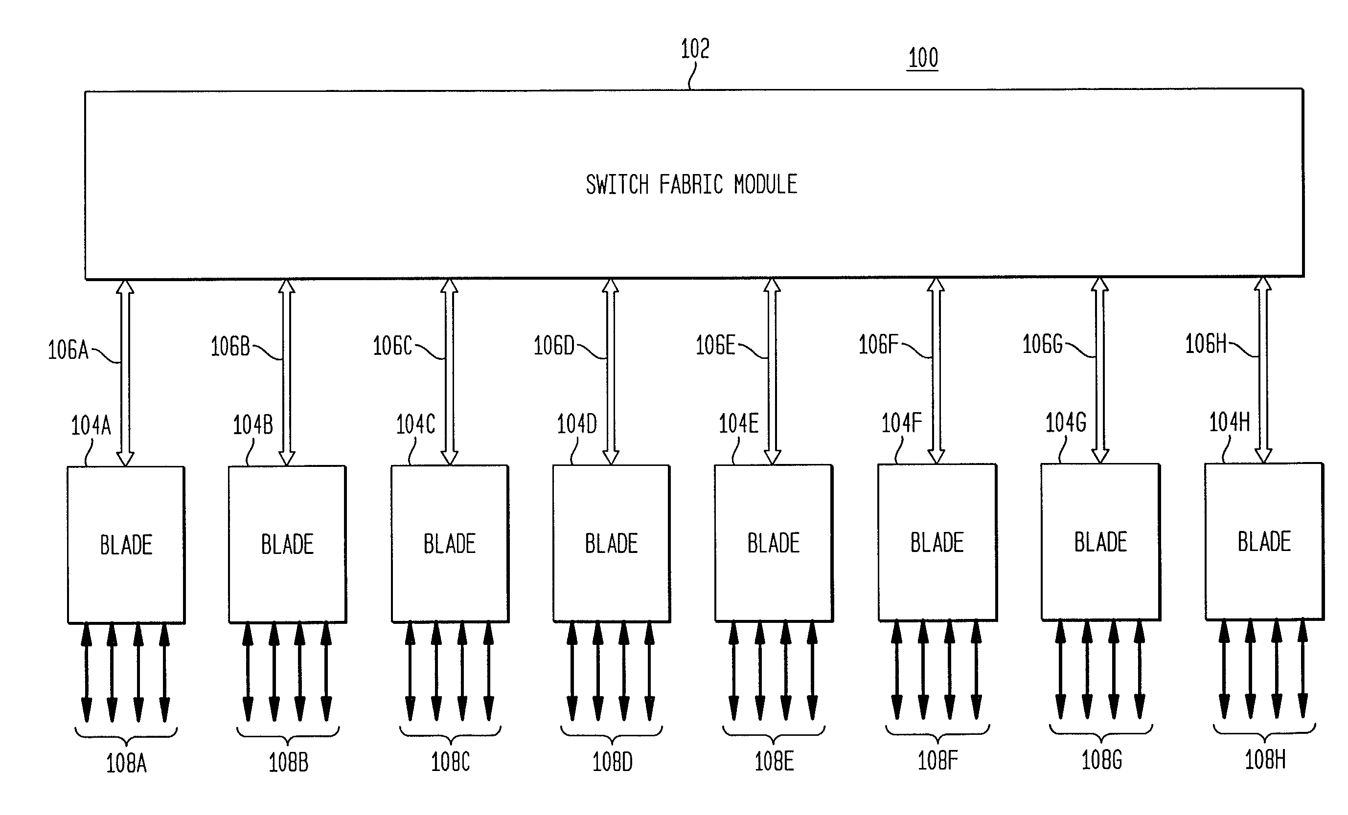 Backplane interface adapter