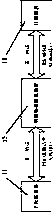 Intelligent protocol conversion device