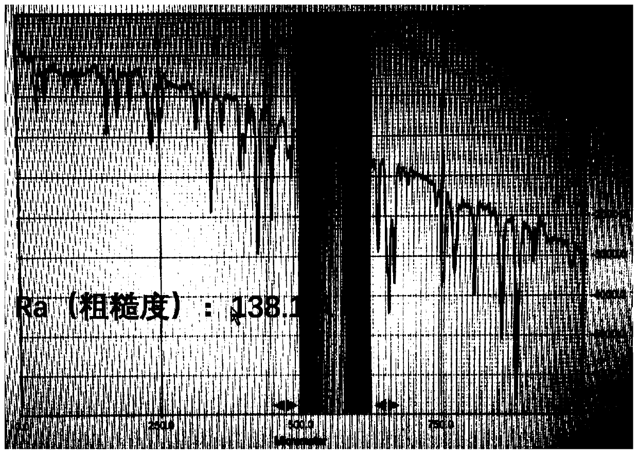 TiO2-based microwave ceramic substrate material and preparation method and application thereof