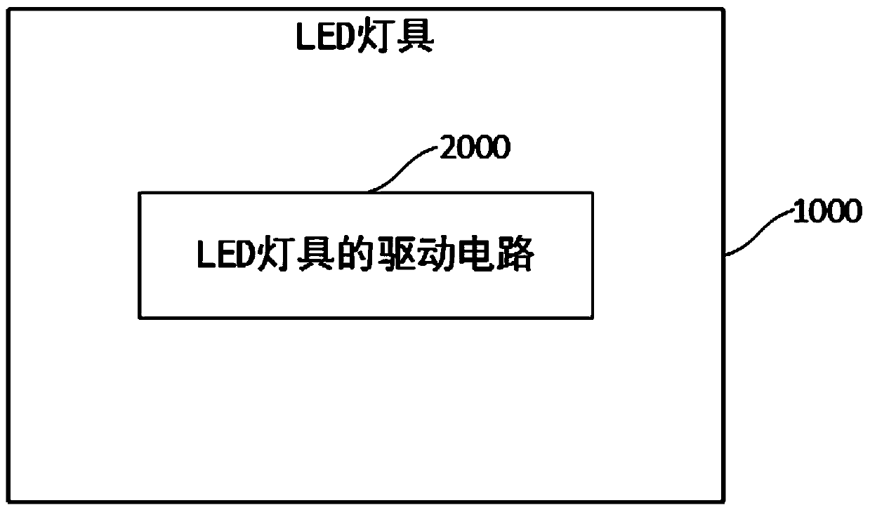 Driving circuit of LED lamp and LED lamp