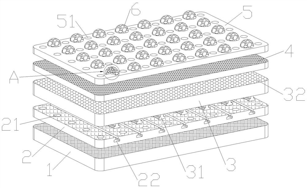 PE and EVA composite fabric and production process