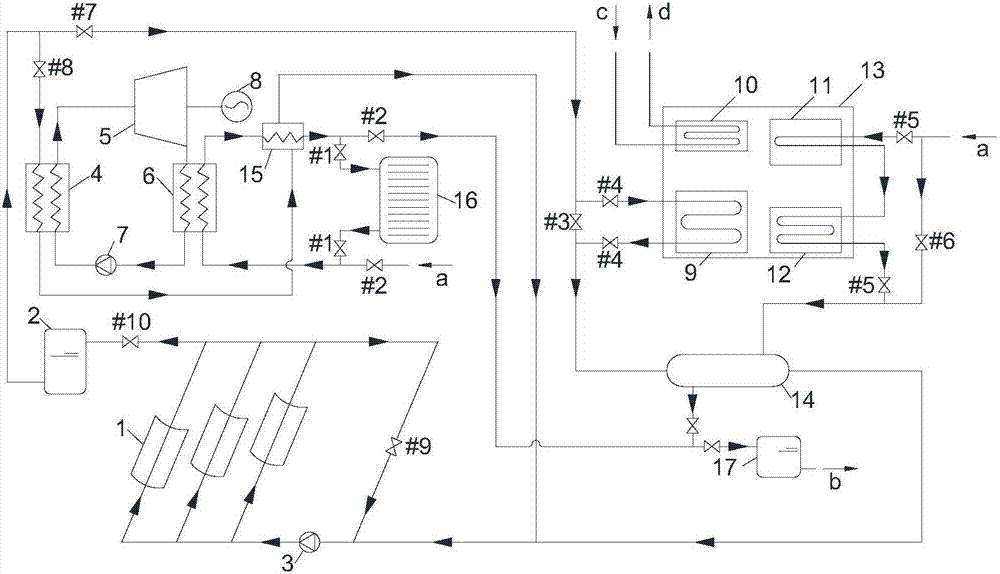 Solar combined cooling heating and power generation system based on organic rankine cycle and lithium bromide refrigerating