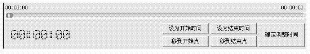 Method and device for video editing