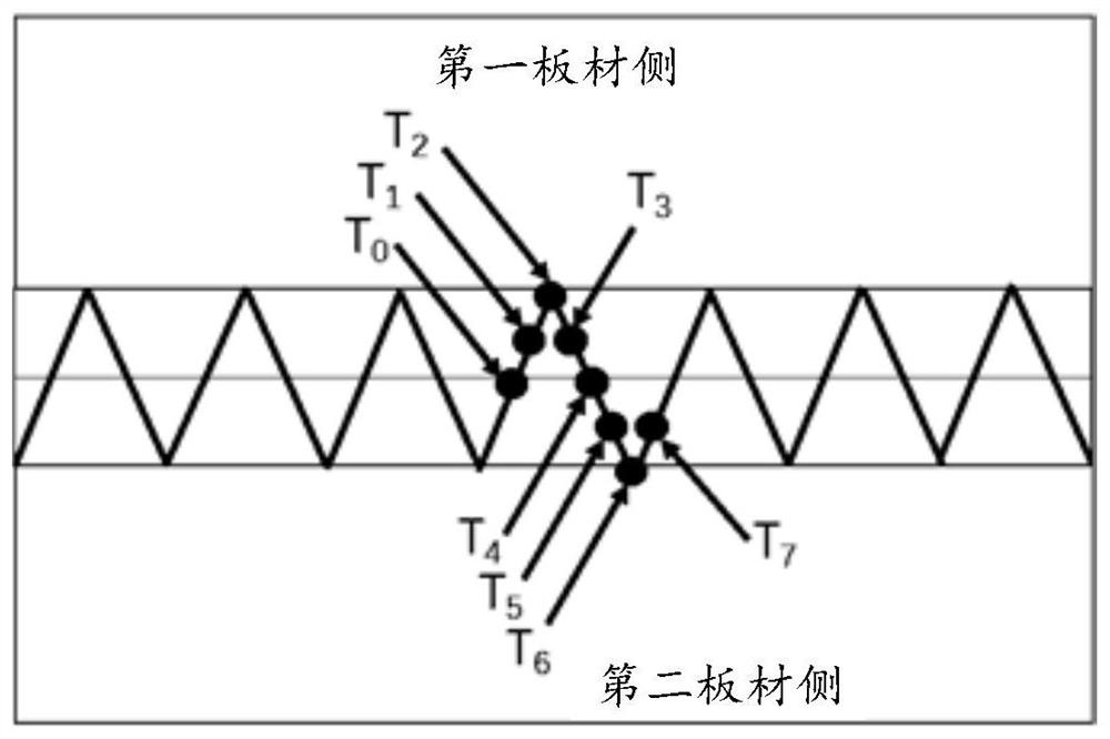 Laser welding system, laser welding control method and device and storage medium