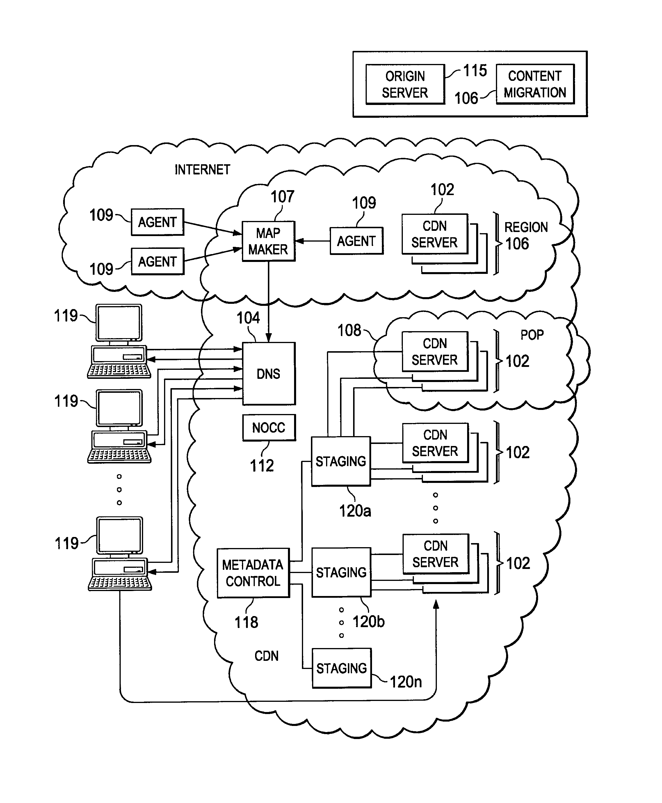 Forward request queuing in a distributed edge processing environment