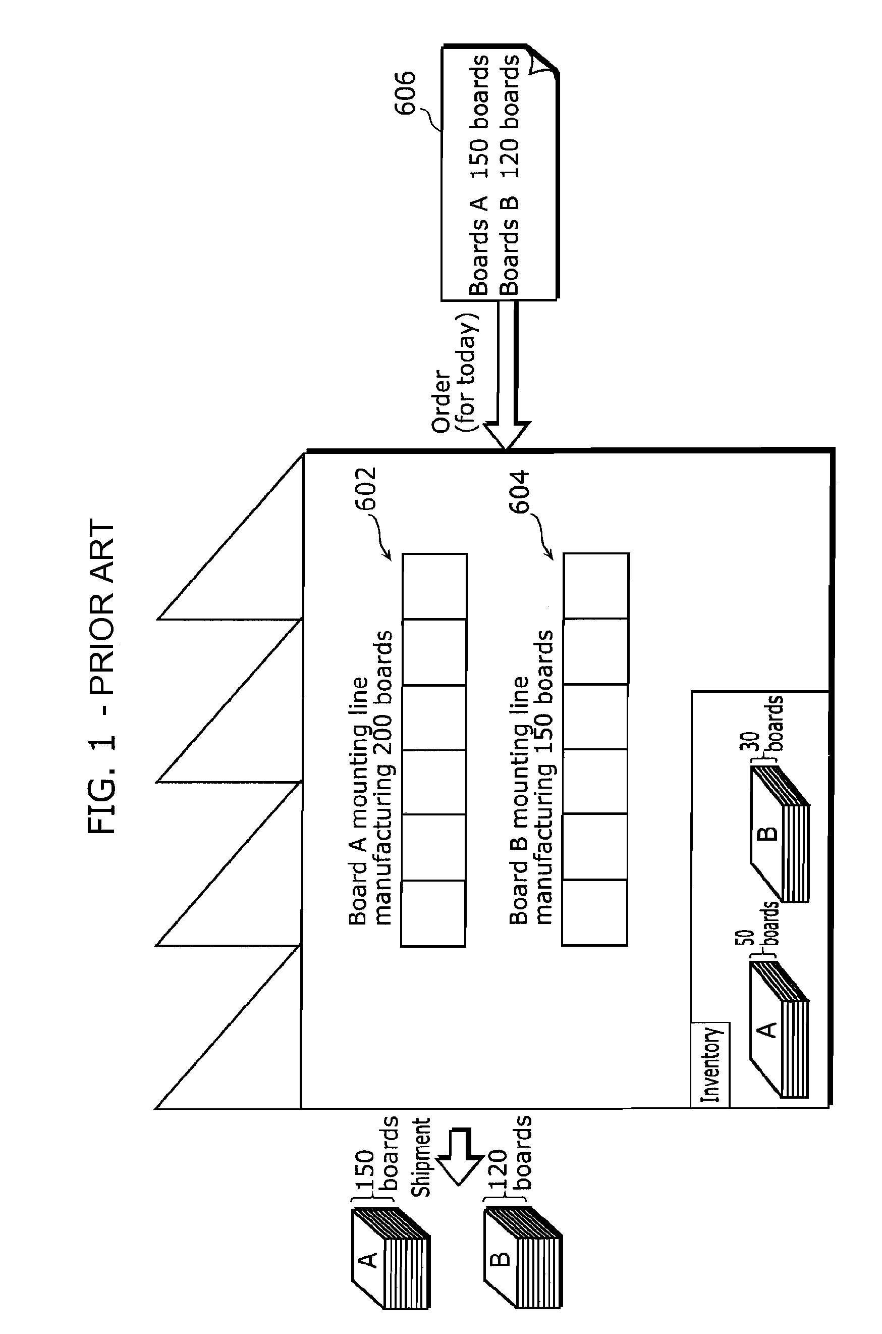 Manufacturing management method, manufacturing management apparatus, and mounter