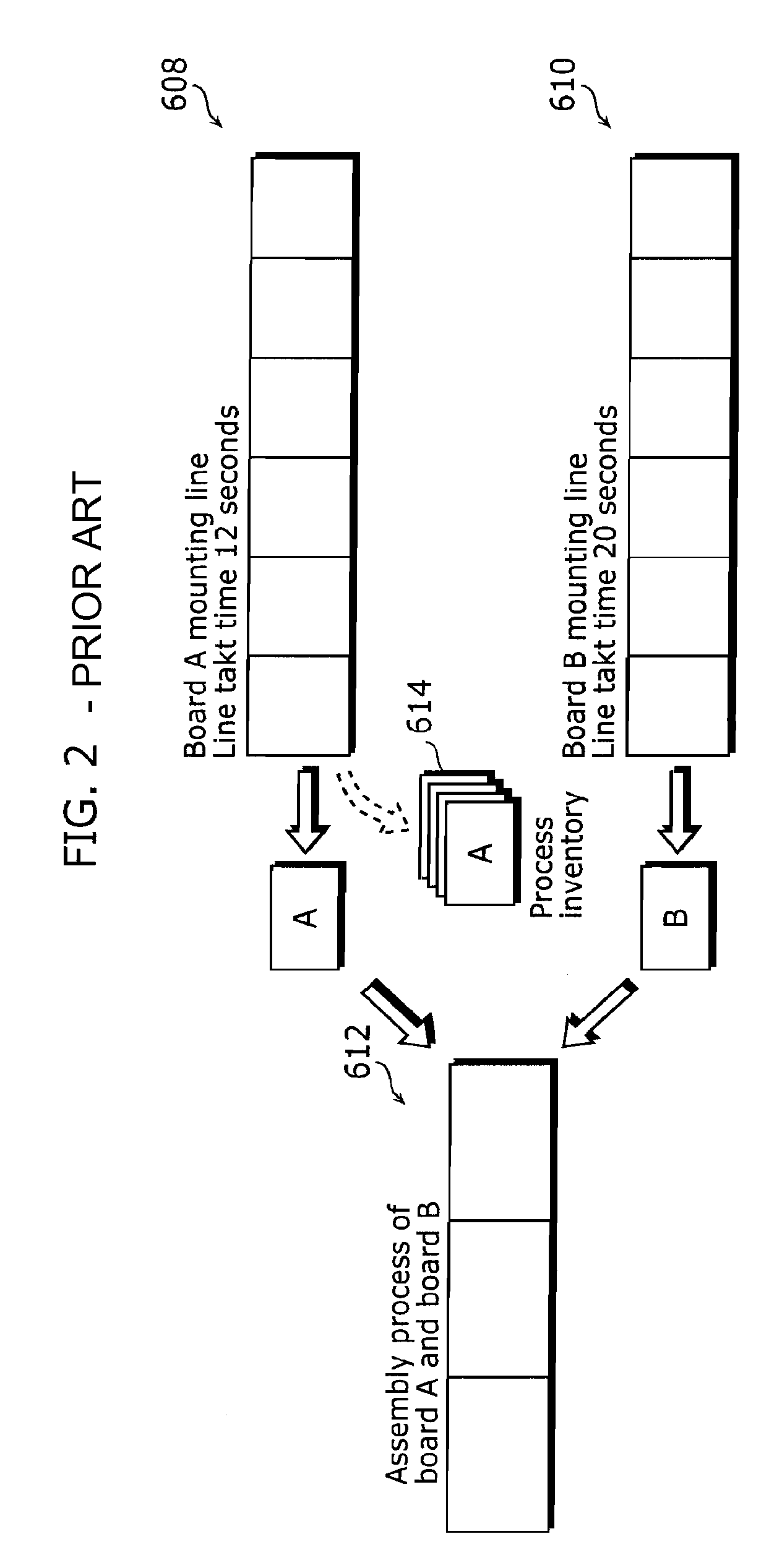 Manufacturing management method, manufacturing management apparatus, and mounter