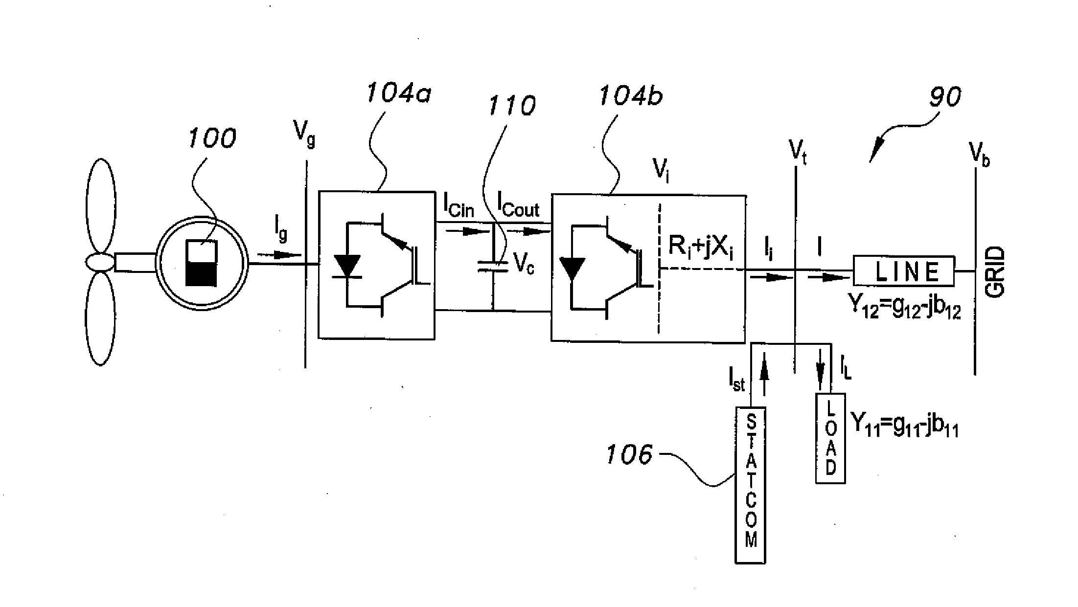 Wind turbine permanent magnet synchronous generator (wt-pmsg) system