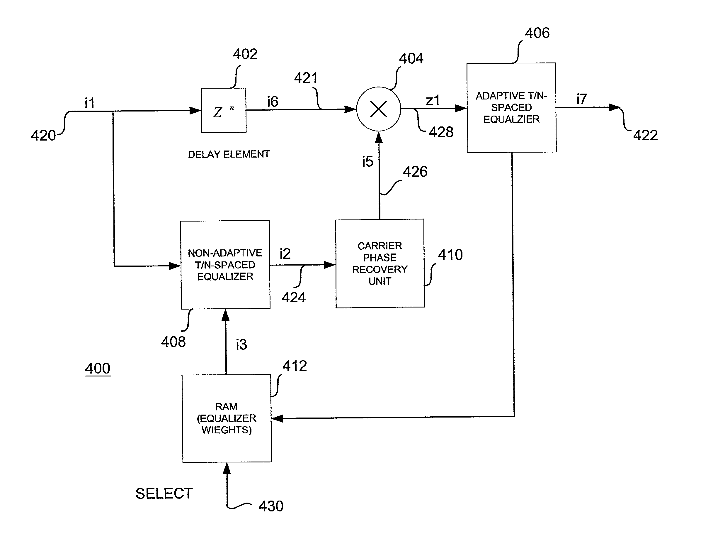 Carrier phase recovery system for adaptive burst modems and link hopping radio networks