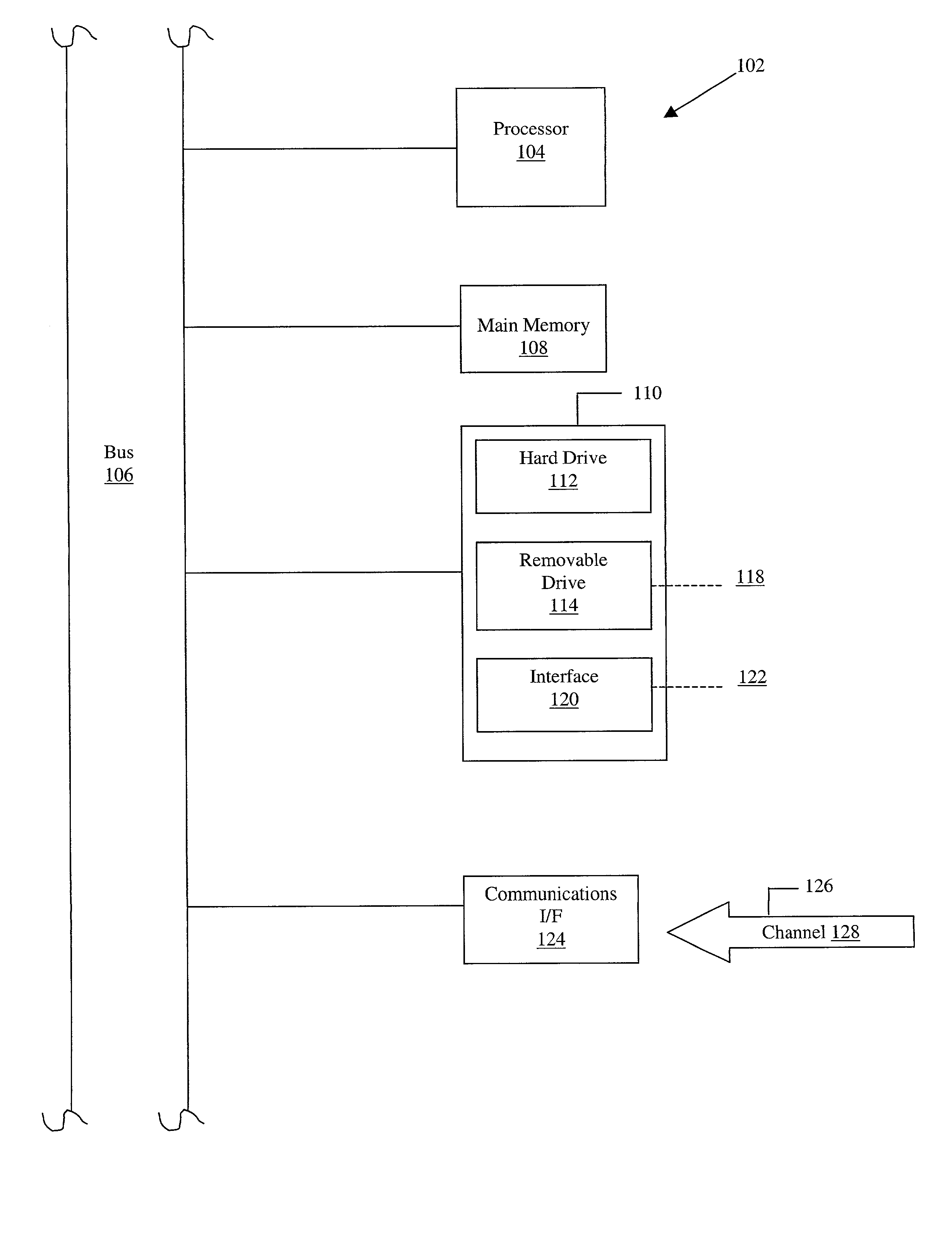 Method and apparatus for providing customized information