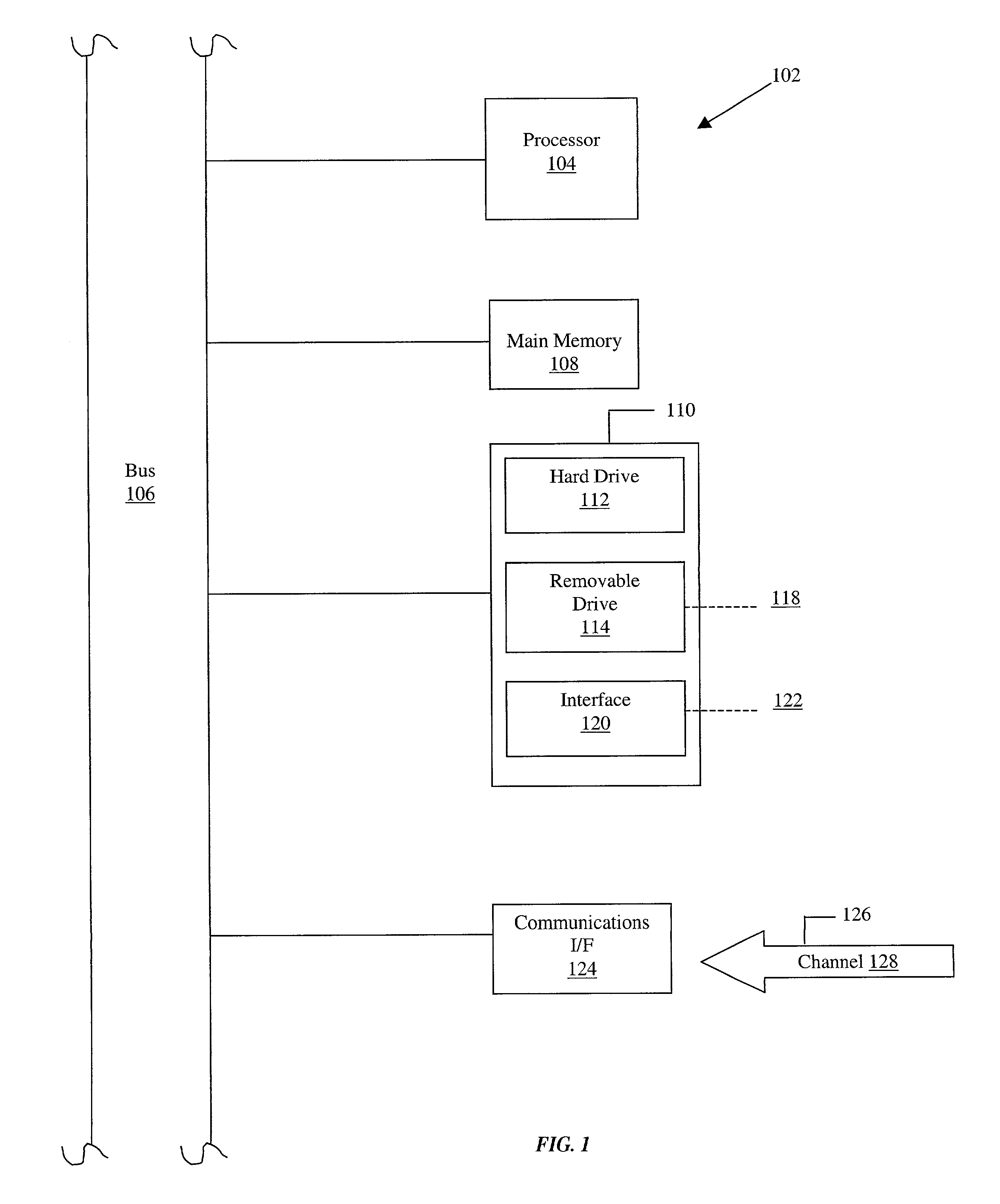 Method and apparatus for providing customized information