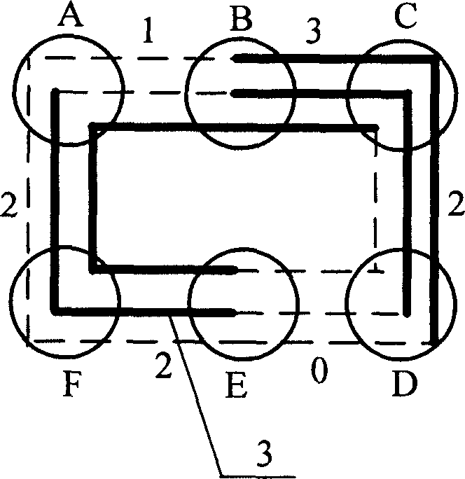 Network protective method based on multiple volume preset protective ring