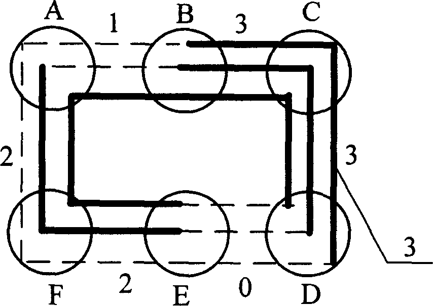 Network protective method based on multiple volume preset protective ring