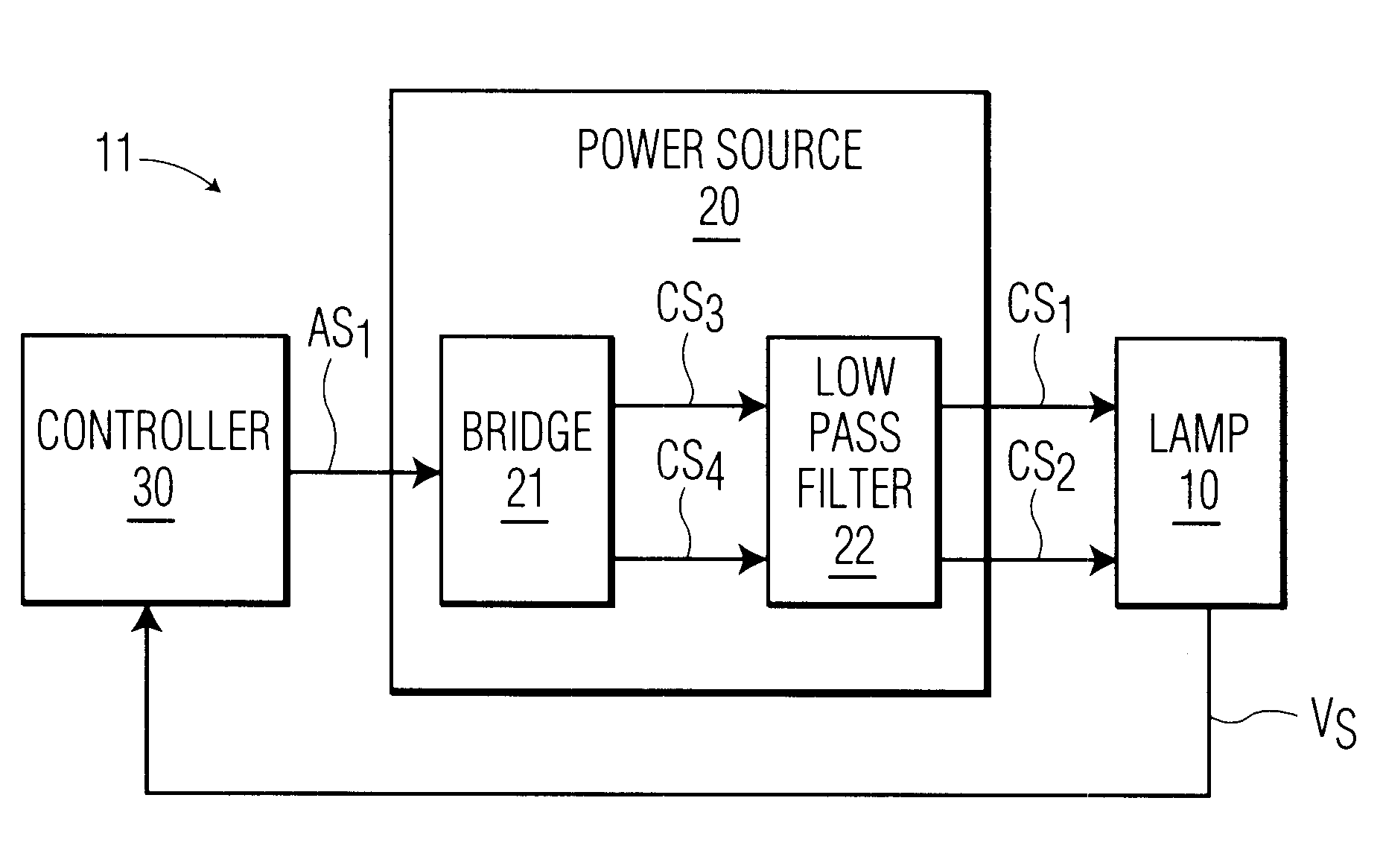 Method and system for exciting an azimuthal acoustic and longitudinal acoustic combination mode