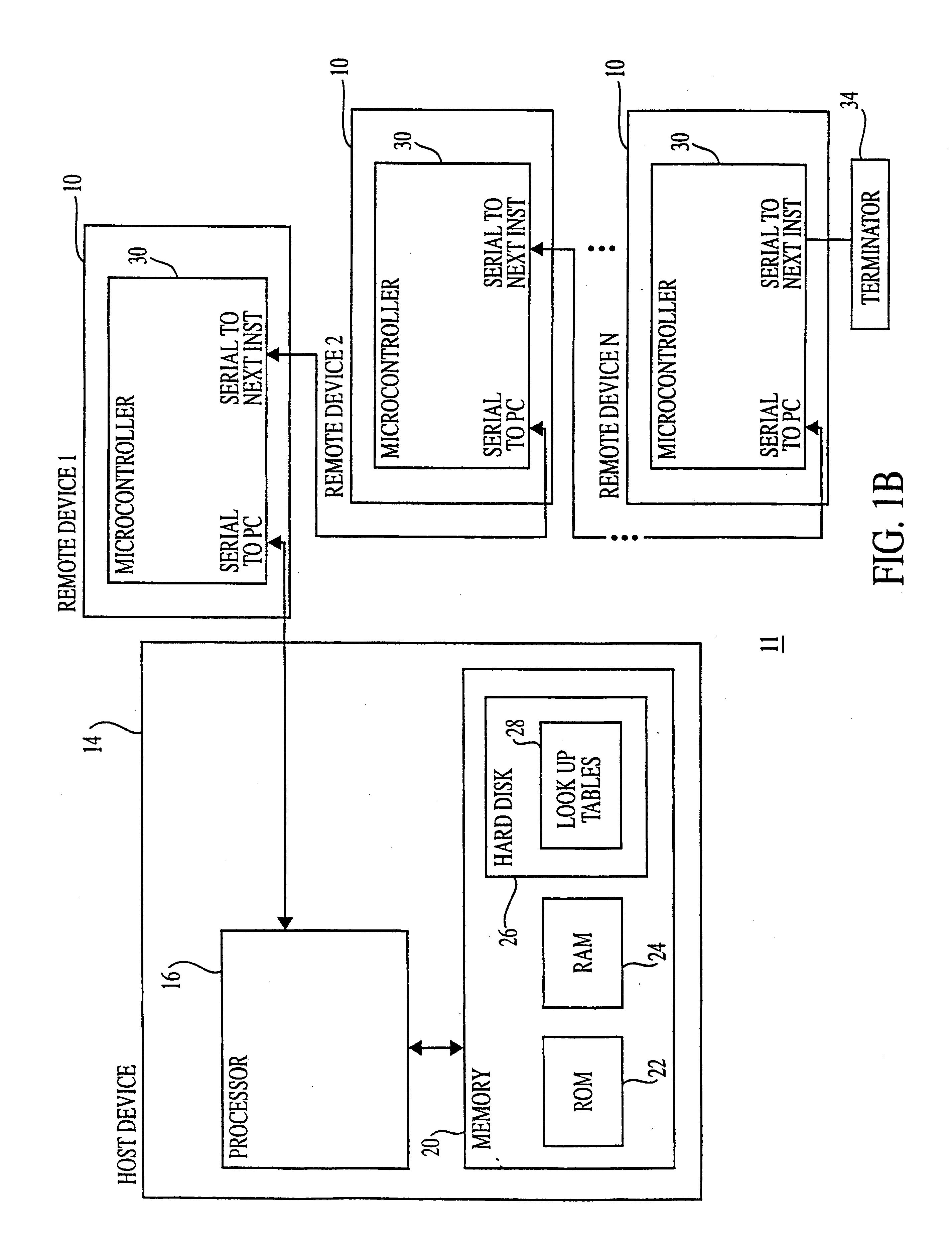 System and method of aspirating and dispensing reagent