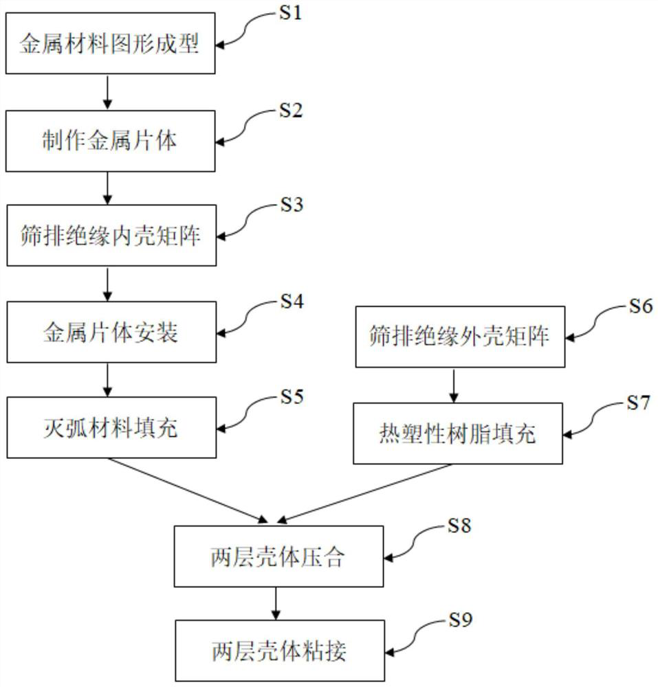 Patch type fuse and batch manufacturing method thereof