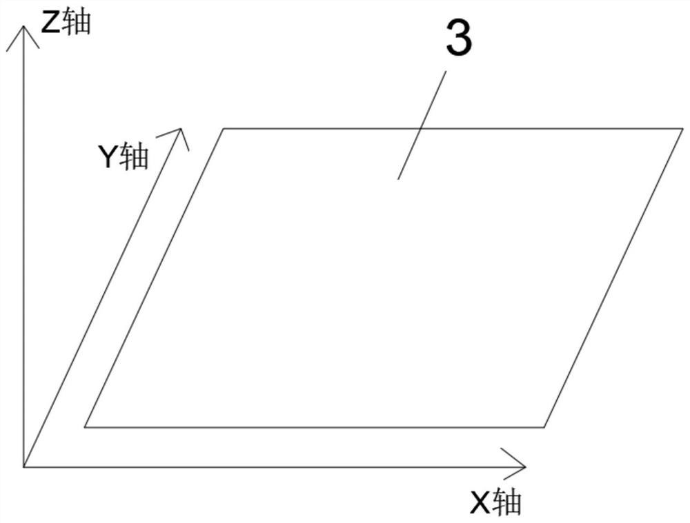 PCB flatness measuring method and measuring device